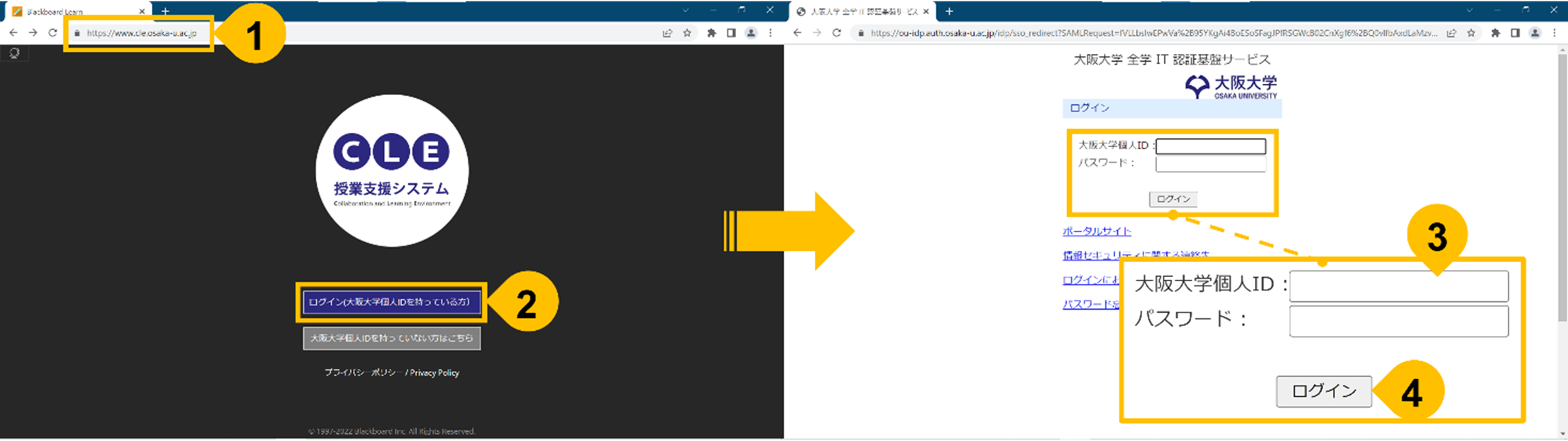 1. CLEにログインする CLE ヘルプセンター